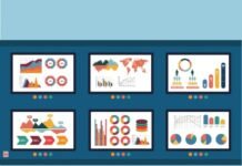 Box-and-Whisker Plots: A Standardised Way of Displaying Data Distribution Using a Five-Number Summary